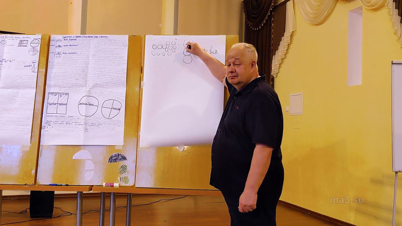 Доклад «Этапы формирования Картины мира у человека»