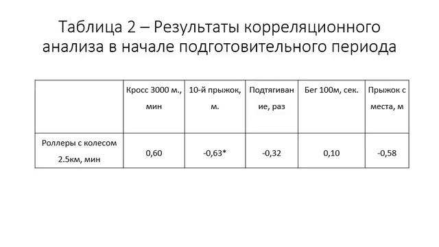 diplom bank ru отзывы смотреть онлайн