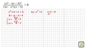 Решение СЛОЖНЫХ и очень СЛОЖНЫХ неравенств методом интервалов