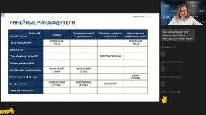 Кандидат точно нам подходит? Как подобрать инсрумент оценки персонала?