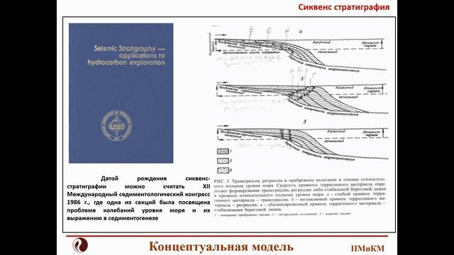 Лекция Концептуальная модель смотреть онлайн