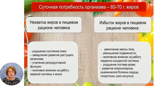 Биология, 11-й класс, Пищевые продукты и их значение для организма