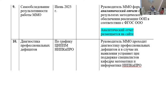 Трансляция кафедры математики и информатики 21.09.22