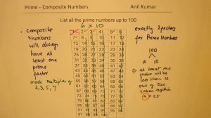 How to Find all the Prime Numbers Less Than 100 in no time