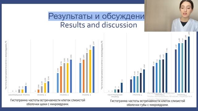 ПРИЧИНЫ НАРУШЕНИЯ ГОМЕОСТАЗА ЭПИТЕЛИАЛЬНОГО ПОКРОВА ОБОЛОЧКИ ПОЛОСТИ РТА смотреть онлайн
