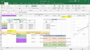 Cara Membuat Grafik Slope di Excel