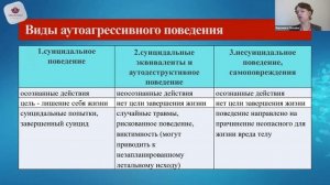 Признаки депрессии у детей и подростков и виды аутоагрессивного поведения.