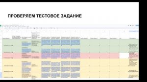 Полное Руководство: Как найти идеального маркетолога для вашего бизнеса