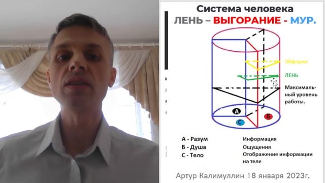 Ментальная энергия. Система сохранения энергии.