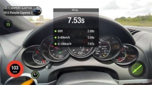 Разгон Porsche Cayenne 2012 года, 3.0 TDI (дизель), 8AT, 245 л.с., 0 - 100 км/ч, 402 метра.