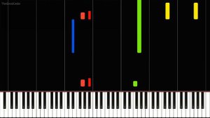 LukeDaFox, Sheet Music Boss - RUSH PIGGIES | Synthesia