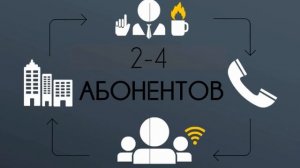 Беспроводное переговорное устройство для мотоциклов