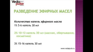 Введение в Ароматерапию