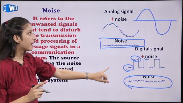 Communication Systems | Class 12 Physics | Elements of Communication | Bandwidth | CBSE | NCERT