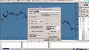Как перейти на новый фьючерсный контракт - Настройка графика и таблиц - Фьючерс на Индекс РТС