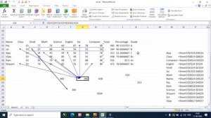 M.S Excel Formula Tab in Hindi | Name Manager And Formula Commands