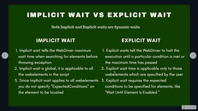 Selenium WebDriver Tutorial #32 - Different Types of Wait in Selenium
