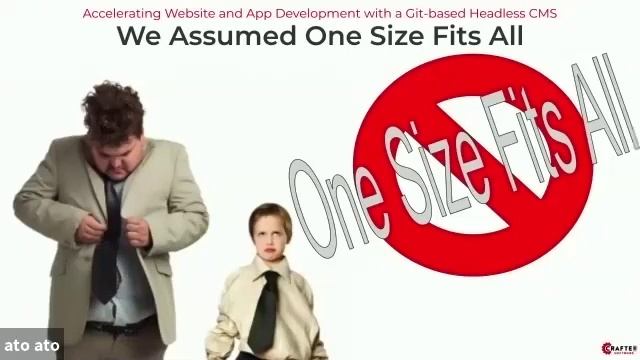 Accelerating Website and App Development with a Git-based Headless CMS смотреть онлайн