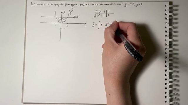 Найти площадь фигуры, ограниченной линиями. Пример 1. смотреть онлайн