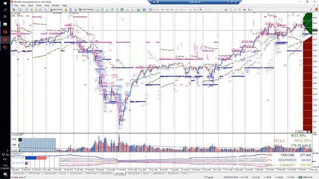Лекция 21.08.2021. "Ответы на вопросы." смотреть онлайн