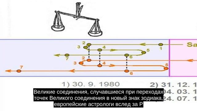Великое соединение смотреть онлайн