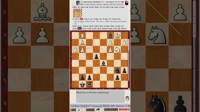 1st “Rustam Kasimdzhanov Cup” (Masters) - Round: 8.2 || Nodirbek Abdusattorov vs Alexander Grischuk