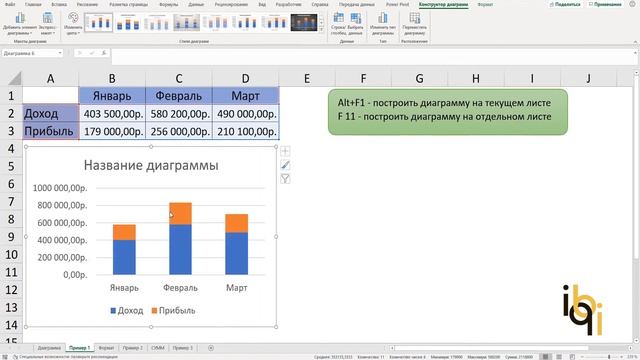 Excel диаграмма // Как построить диаграмму в Excel? смотреть онлайн