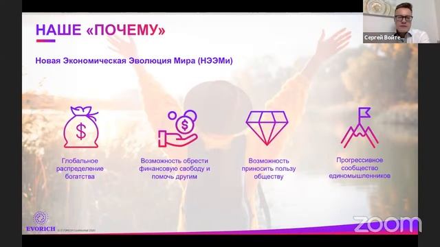 Возможности Evorich (11.03.2021)