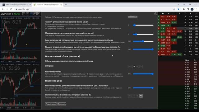 Лучший скринер для трейдинга! Скальпинг Криптовалют на Binance, ByBit Futures, Cscalp, TigerTrade!