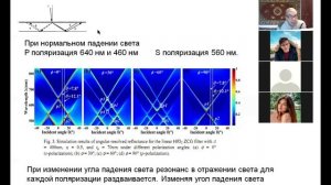 Krylov_2021_NanoOptics-06-4.mp4
