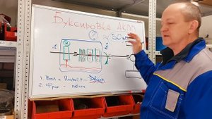 Как буксировать автомобиль с АКПП ? А если буксир - с АКПП?