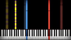 Coffin Dance Meme Song IMPOSSIBLE REMIX - Astronomia Piano Cover (midi + Sheet Music) Synthesia