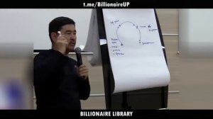 Как развить навык для достижения успеха. Лекция Маргулана Сейсембаева. #сейсембаев #маргулан