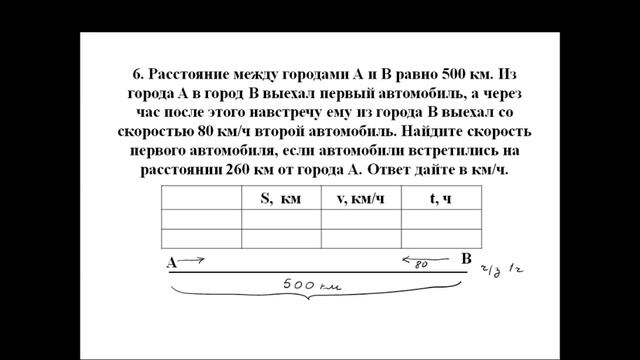 Базовая математика ЕГЭ