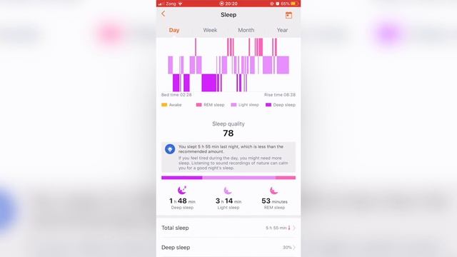 How I Started My Fitness Journey (FITNESS BAND REVIEW + GIVEAWAY) смотреть онлайн