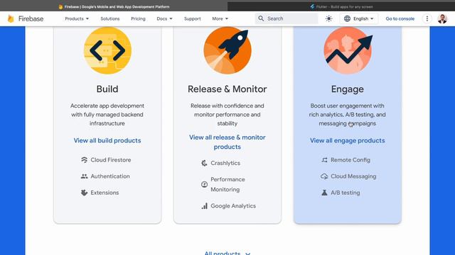 What is Firebase? Why use Firebase for Flutter? Flutter Flirebase