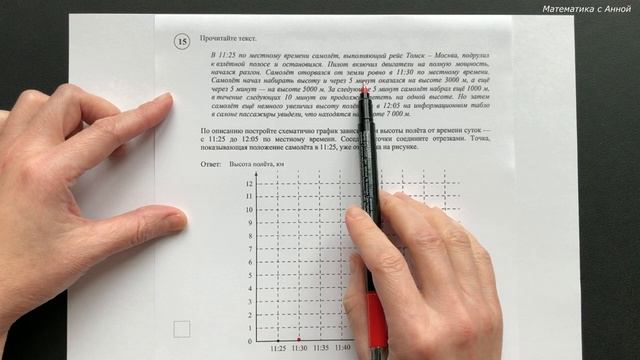 7 класс. Подготовка к ВПР. Задание 15