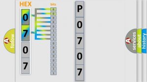 DTC Suzuki P0707 Short Explanation