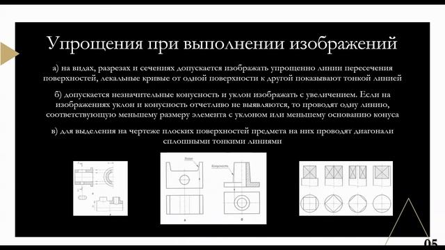 Презентация 