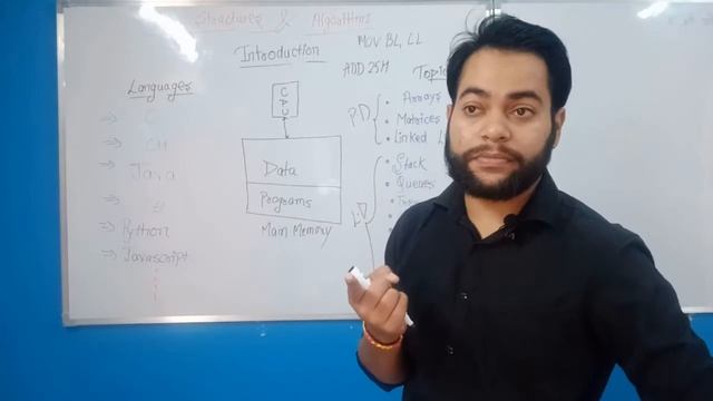 Introduction to Data Structures || Data Structure and Algorithms || Saral Bhasha me!!!