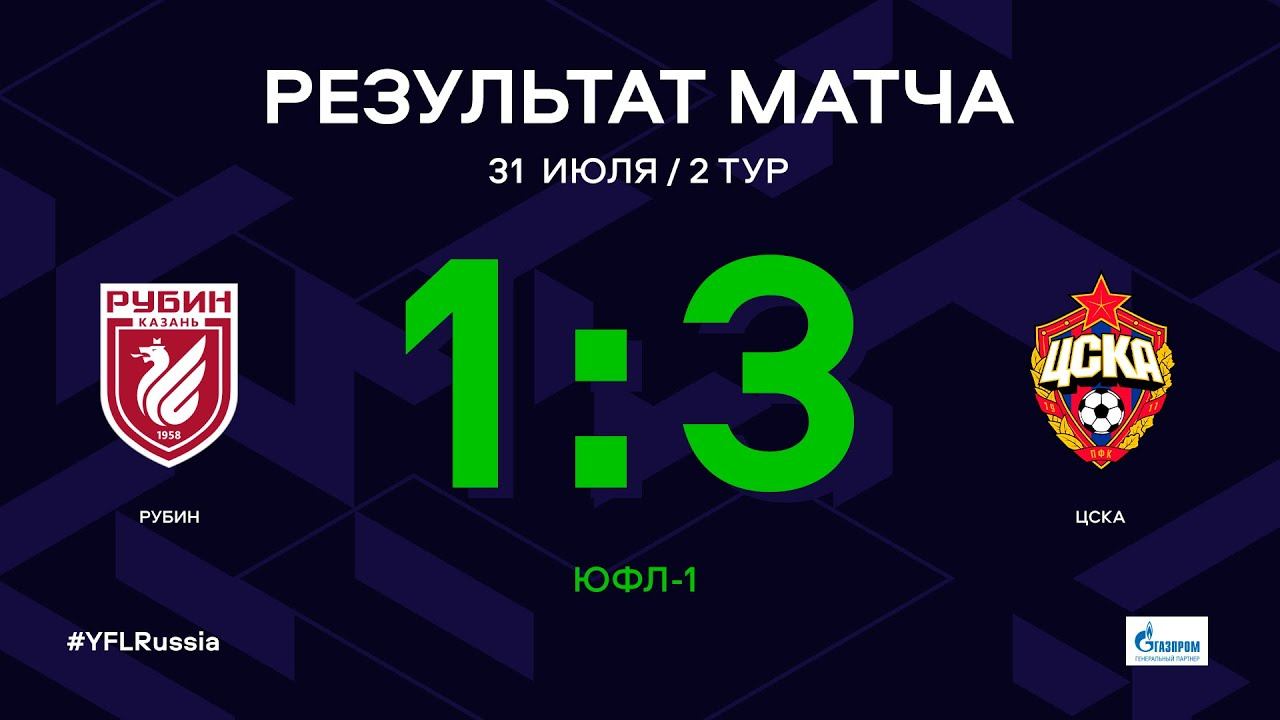 ЮФЛ-1. Рубин – ЦСКА. 2-й тур. Обзор