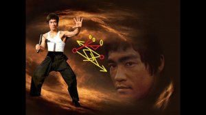 Став-сущность защитного характера "Выход Дракона!"