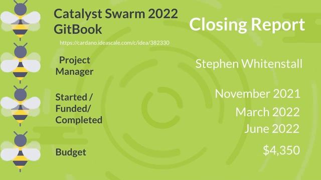 Catalyst Swarm 2022 GitBook Closing Report смотреть онлайн