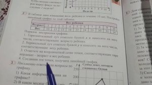 5 класс.Линейные графики зависимости от времени.