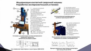 Контактная рельефная сварка Т-образных соединений с коррекцией мощности тепловложения