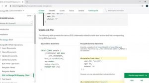 Mongodb for beginners!!Nosql with RDBMS comparision !!Mongodb for freshers.