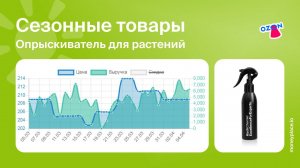 Продажи опрыскивателя для растений на Ozon. Аналитика маркетплейса