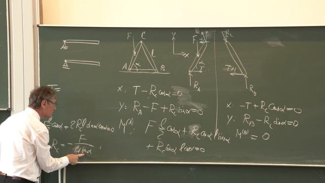 VL6 Prof. Popov Statik und elementare Festigkeitslehre. Statische Bestimmtheit. Lagerreaktionen.