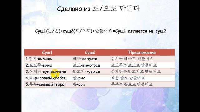 Изучаем корейский язык. Делается из 로/으로 만들다 / Learning Korean. Made from 로/으로 만들다 смотреть онлайн