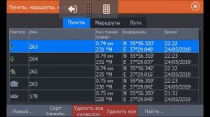 Навигация к точке и редактирование точек на Лоуренс Elite Ti Carbon Live HDS